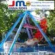 Wholesale best amusement park rides for kids manufacturers for promotion 1