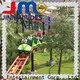 Jinma Rides Custom smallest roller coaster for business for promotion 1