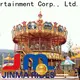 Bulk purchase custom children's carousel for sale Suppliers for promotion 1