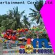 Bulk purchase train kiddie ride for business on sale 1