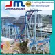 Jinma Rides Wholesale super roller coasters for business for sale 1