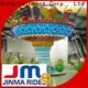 Jinma Rides train kiddie ride Supply for promotion 1