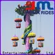 Jinma Rides spin rides construction for promotion 1
