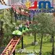 Jinma Rides family roller coaster design for promotion 1