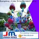 Jinma Rides Best carousel kiddie ride Suppliers on sale 1