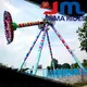 Latest kids amusement rides price for promotion 1