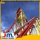 Jinma Rides new roller coasters for sale design on sale 1