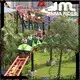 Bulk purchase best little kid roller coaster design for promotion 1