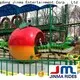 Jinma Rides kiddie amusement Suppliers on sale 1