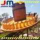 Jinma Rides teacup roller coaster price for promotion 1