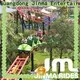 Jinma Rides biggest roller coaster price on sale 1