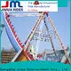 Jinma Rides children amusement rides maker for promotion 1