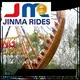 Jinma Rides Bulk buy tea cup ride Suppliers for sale 1