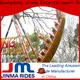 Jinma Rides Wholesale viking ride Suppliers for promotion 1