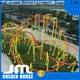 Top down roller coaster price on sale 1