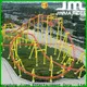 Jinma Rides Custom high quality little kid roller coaster construction for sale 1