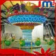 Jinma Rides Wholesale train kiddie ride price for promotion 1