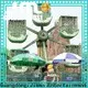 Jinma Rides Wholesale high quality tallest ferris wheel Supply for promotion 1
