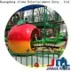 Jinma Rides Wholesale custom train kiddie ride design on sale 1