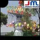 Jinma Rides family ride Suppliers for promotion1 1