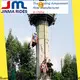 Jinma Rides kiddie rides for sale manufacturers for promotion 1