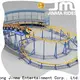 Jinma Rides Custom best under water roller coaster manufacturers for sale 1