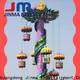 Jinma Rides Bulk purchase sky drop ride manufacturers on sale 1