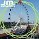 Bulk purchase best double ferris wheel design on sale 1