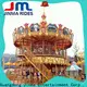 Jinma Rides children's carousel for sale maker on sale 1