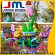 Jinma Rides horse kiddie ride price for promotion 1