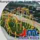 Jinma Rides high speed roller coaster builder on sale 1