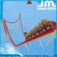 Jinma Rides small roller coaster manufacturers for sale 1