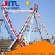 Wholesale teacup roller coaster manufacturers for sale 1
