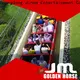 Jinma Rides theme park water rides company on sale 1