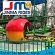 Jinma Rides kiddie rides maker on sale1 1