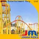 Jinma Rides Bulk purchase high quality crazy roller coasters design on sale 1