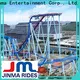 Jinma Rides Wholesale little roller coasters for business on sale 1