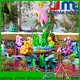 Jinma Rides Wholesale train kiddie ride Suppliers on sale 1