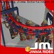 Wholesale immersive rides manufacturers on sale 1