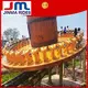 Jinma Rides amusement park boat ride construction on sale1 1