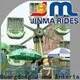 Jinma Rides horse kiddie ride manufacturers on sale 1