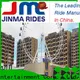 Jinma Rides Latest millennium wheel factory for promotion 1