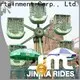 Wholesale kiddie park rides China for sale 1