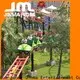 Jinma Rides best roller coasters in the world price for sale 1