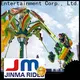 Jinma Rides Wholesale custom kids theme park ride builder for promotion 1