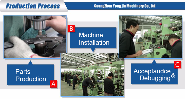 Yongjin - professional supply automatic computerized textile warping machine for belt tape strap Warping Machine 14