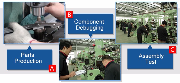 Yongjin - Yongjin CE Double Headed Swing Tape Winder Machine For Packaging Elastic And Non-elastic Webbing Products Layering Machine 13