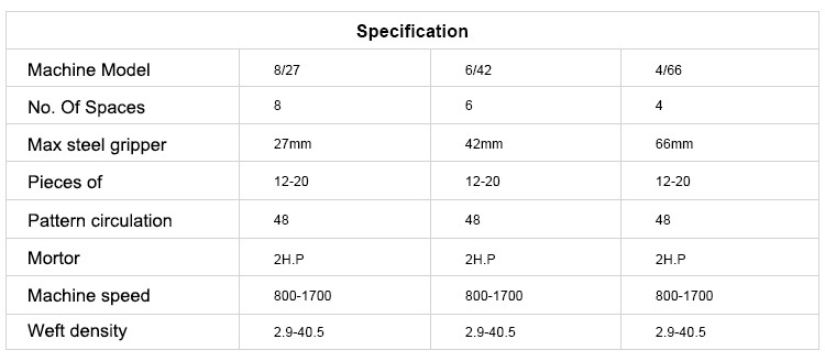 Yongjin - jx-9 Rolling machine with conveyor Winding Machine 3