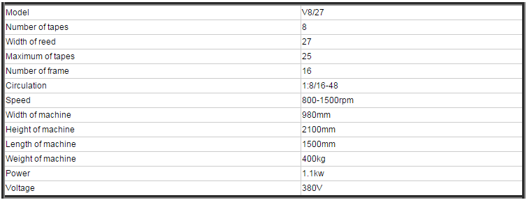 Yongjin - High efficiency elastic medical tubular bandage production line YJ-V 8/27 10