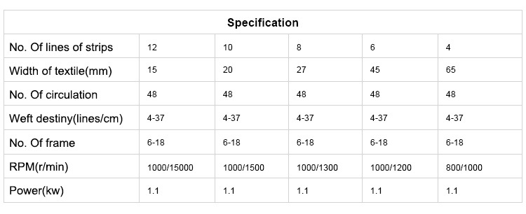 Yongjin - High efficiency weaving machine knitting machine elastic belts YJ-V6/45 5